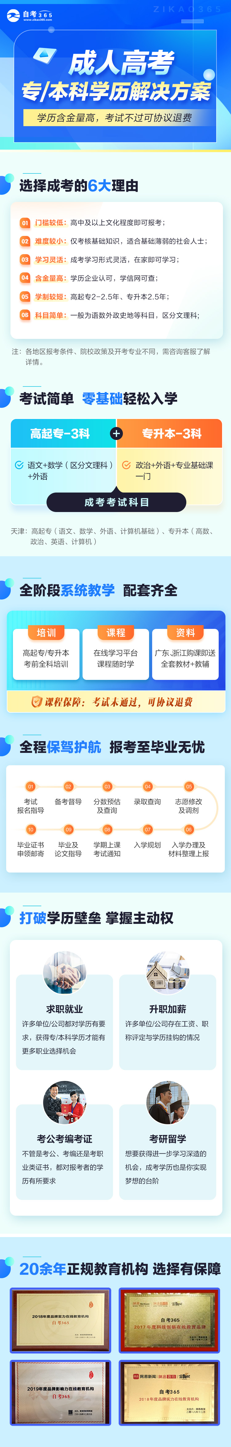成考高端班