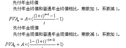 2015年自考财务管理学复习资料五 - 第2张 | 齐乐娱乐在线 2015年自考财务管理学复习资料五 - 第2张 | 齐乐娱乐在线