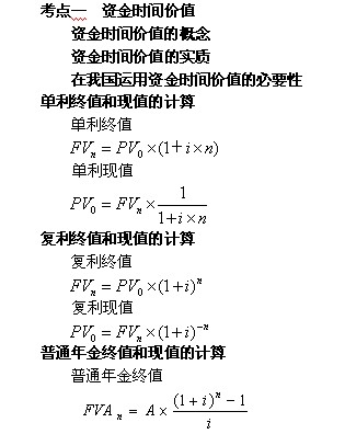 2015年自考财务管理学复习资料五 - 第1张 | 齐乐娱乐在线 2015年自考财务管理学复习资料五 - 第1张 | 齐乐娱乐在线