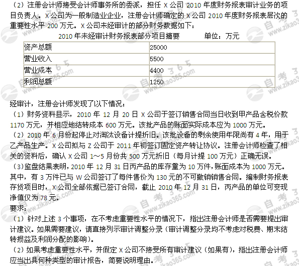 2012年4月自考《审计学》试题及答案