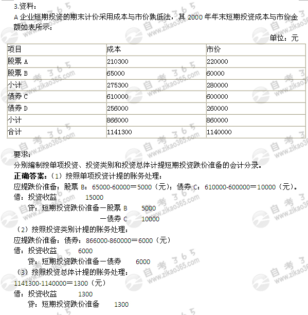 2005年1月自考《企业会计学》试题及答案