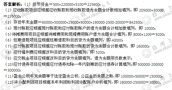 2005年1月自考《企业会计学》试题及答案