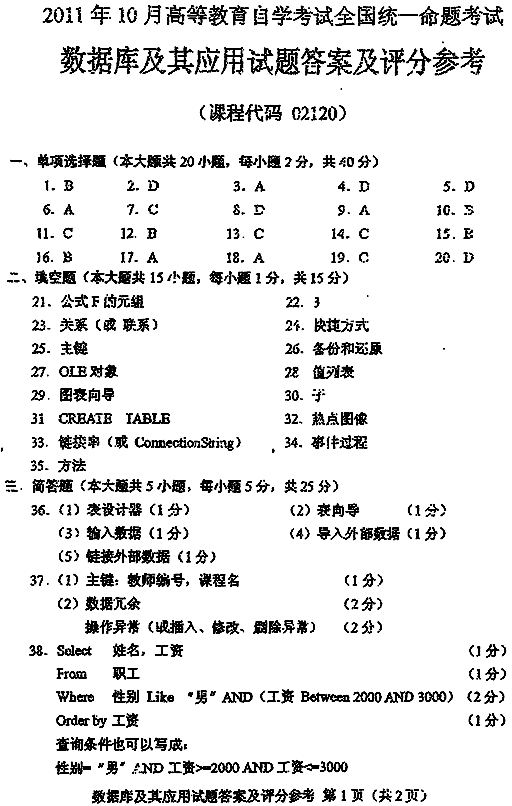 2011年10月自考数据库及其应用参考答案