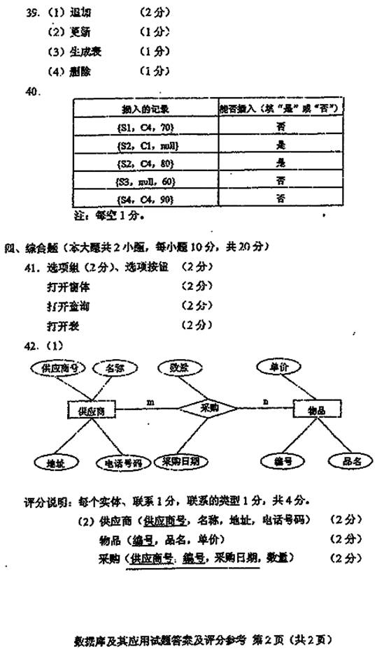 2011年10月自考数据库及其应用参考答案