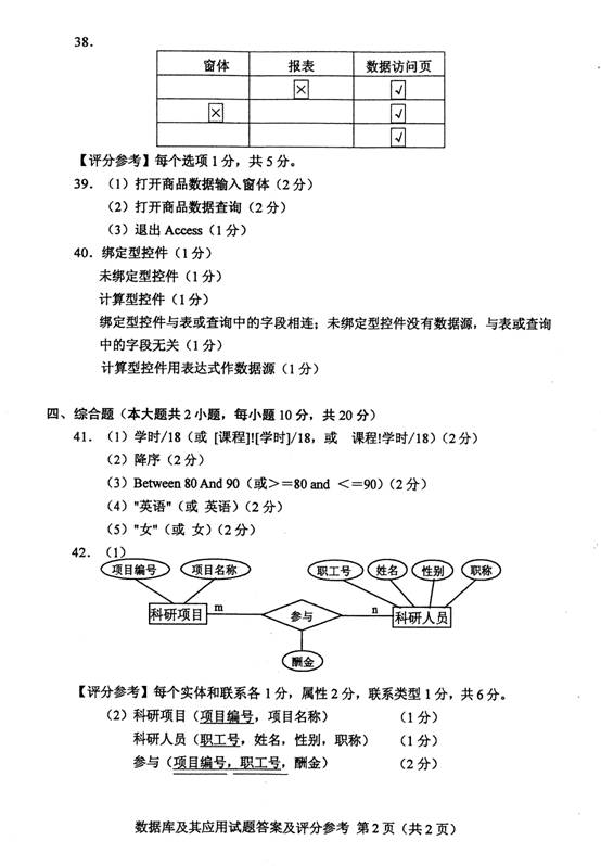 2010年10月自考数据库及其应用参考答案