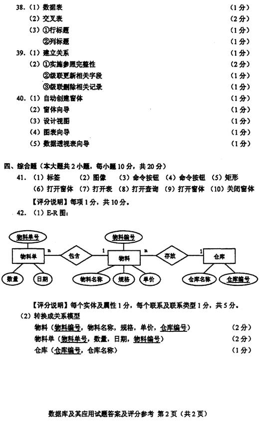 2012年10月自考数据库及其应用试卷参考答案