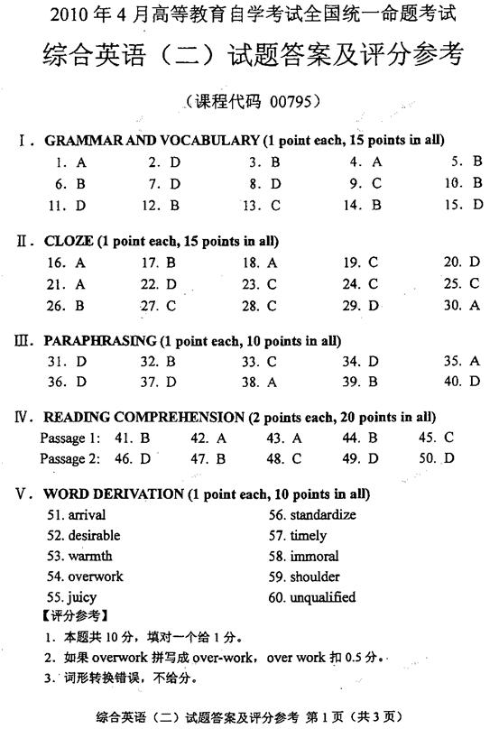 全国2010年4月自考综合英语（二）试题及答案