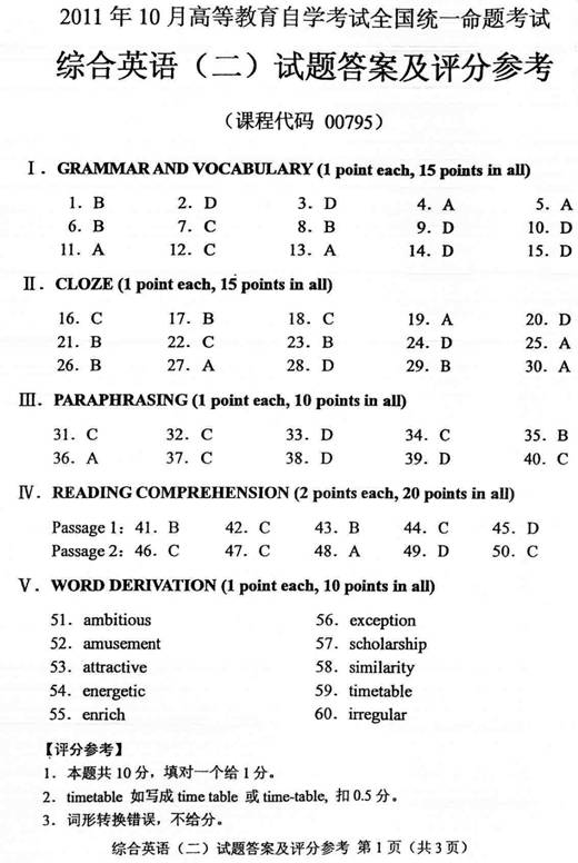 全国2011年10月自考综合英语（二）试题及答案