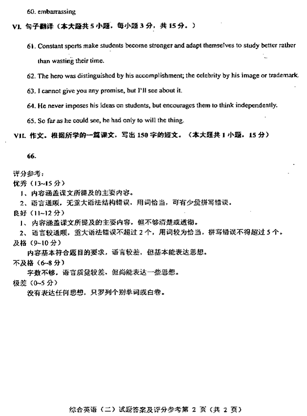 全国2008年7月自考综合英语（二）试题及答案