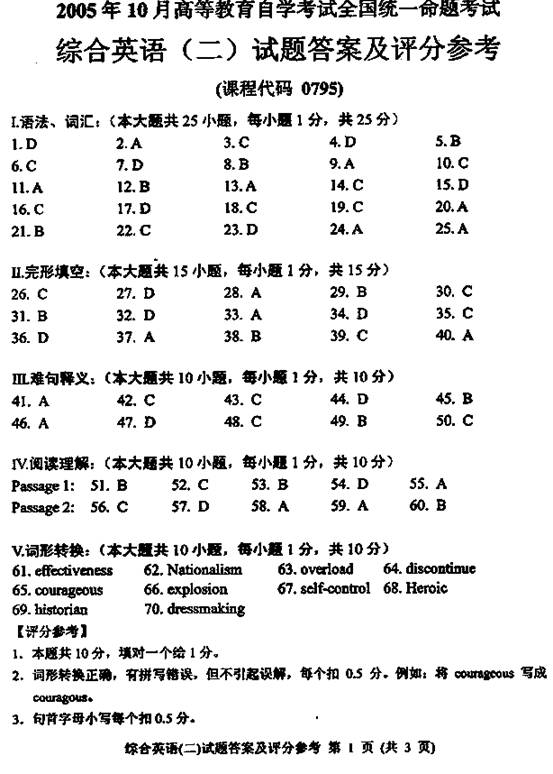 全国2005年10月自考综合英语（二）试题答案