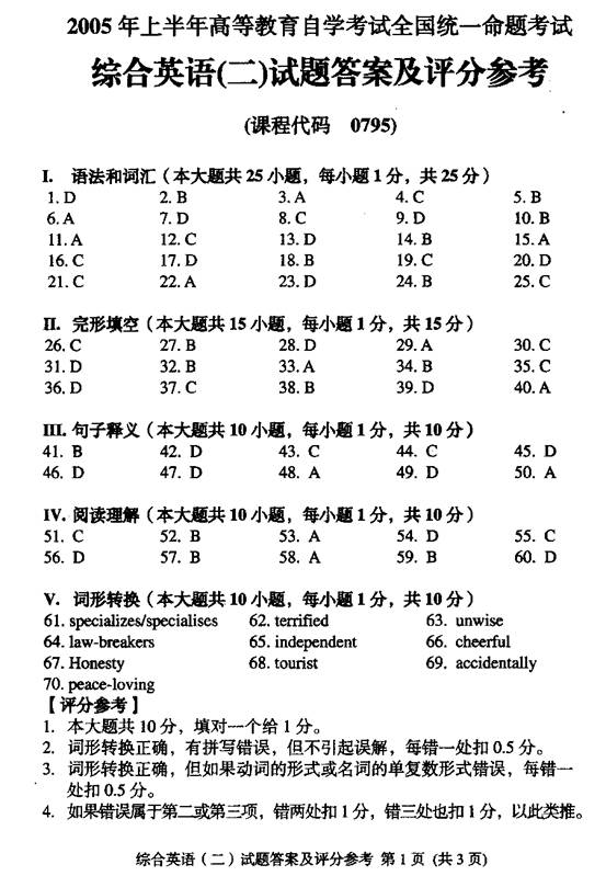 全国2005年4月自考综合英语（二）试题答案