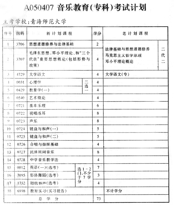 青海考试计划