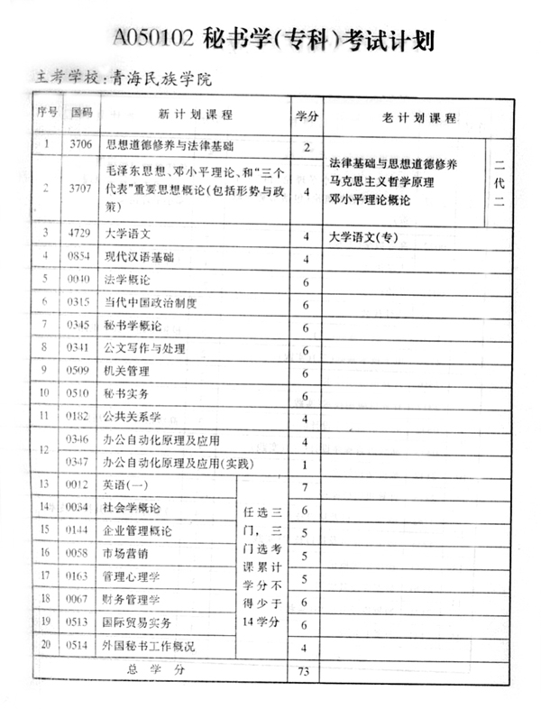 青海考试计划