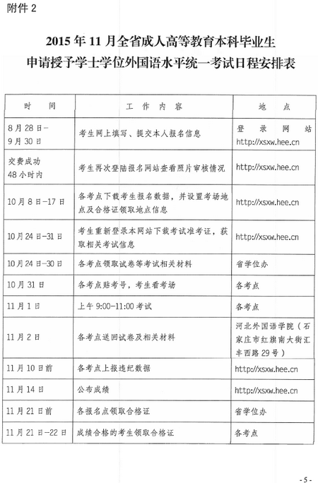 河北省学位英语考试报名通知