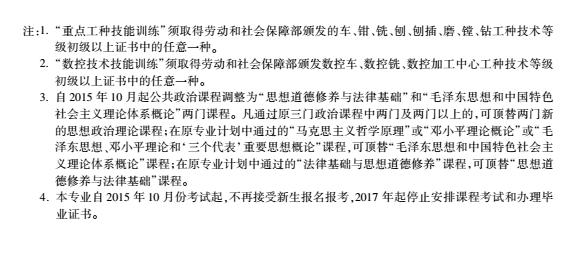 2016年天津自考机械制造及自动化专业（专科）考试计划