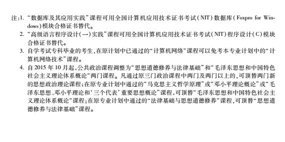 2016年天津自考计算机及应用专业（专科）考试计划