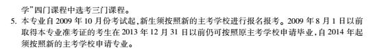 2016年天津自考经济学专业（本科）考试计划