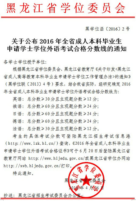 2016年黑龙江省学位英语考试合格分数线