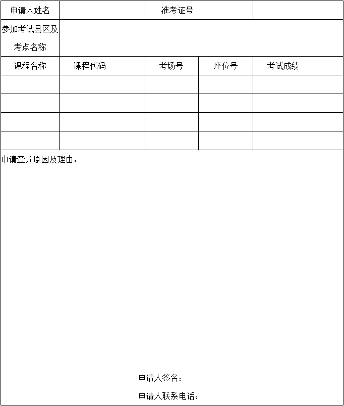 年   月四川省高等教育自学考试查分申请表