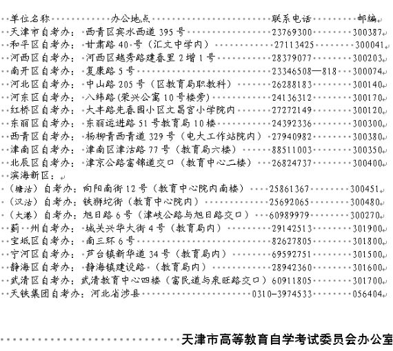 2017年10月天津市高等教育自学考试报考安排