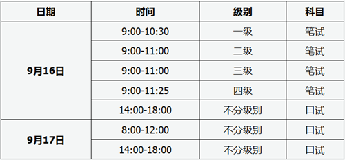 山西全国英语等级考试时间