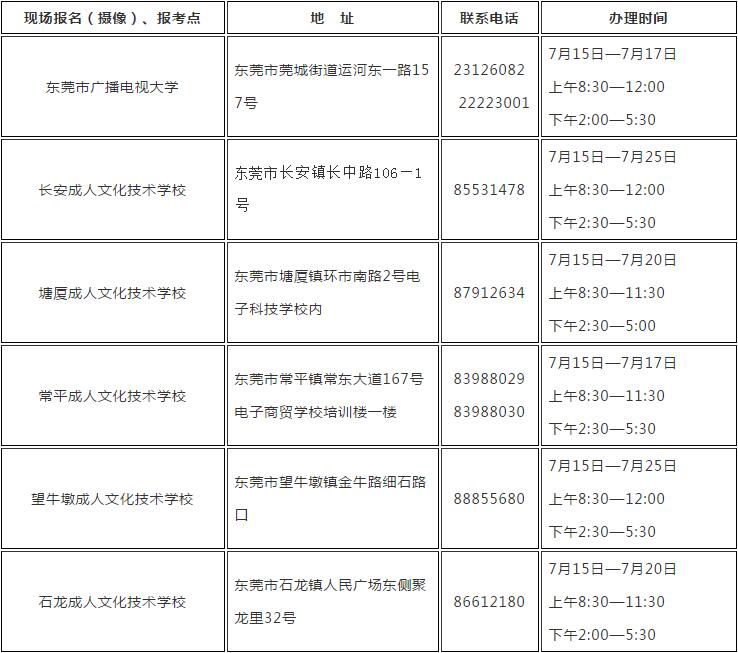 2017年10月广东省自学考试报名报考工作安排