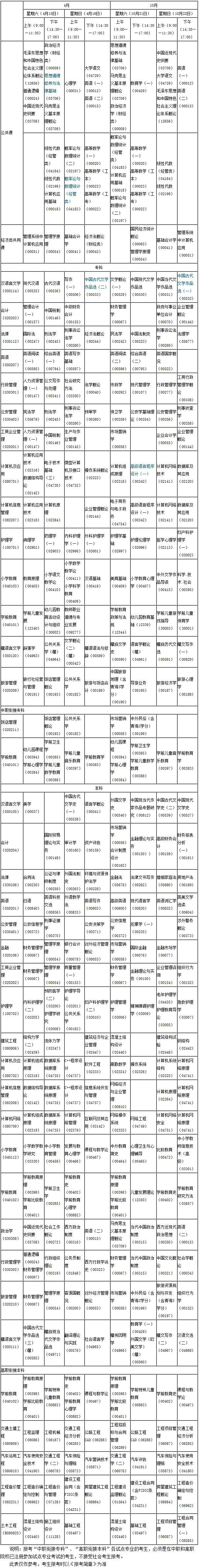 2017年青海省高等教育自学考试时间安排表