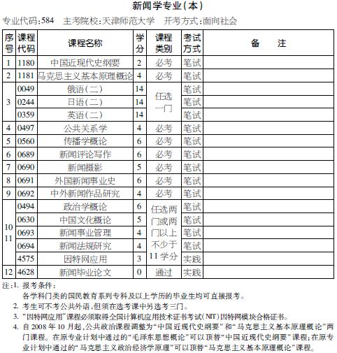 考试计划