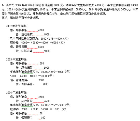 中级会计职称_中级财务会计 收入