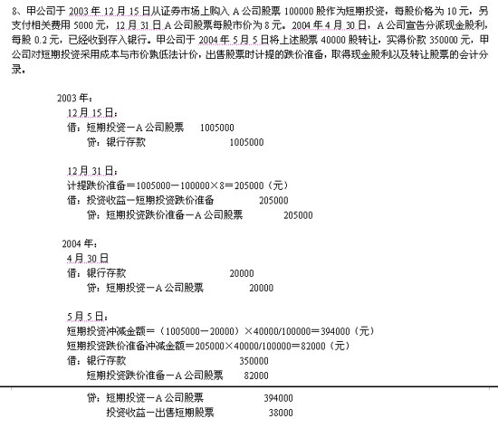 中级会计职称_中级财务会计 收入(2)