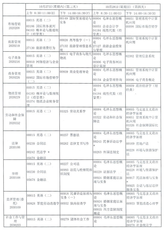 365自考网历年真题