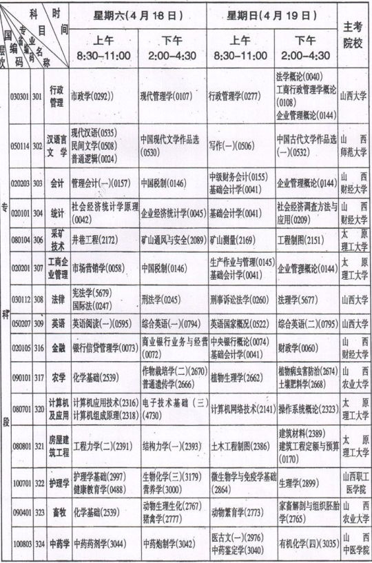 科目四考试时间安排表