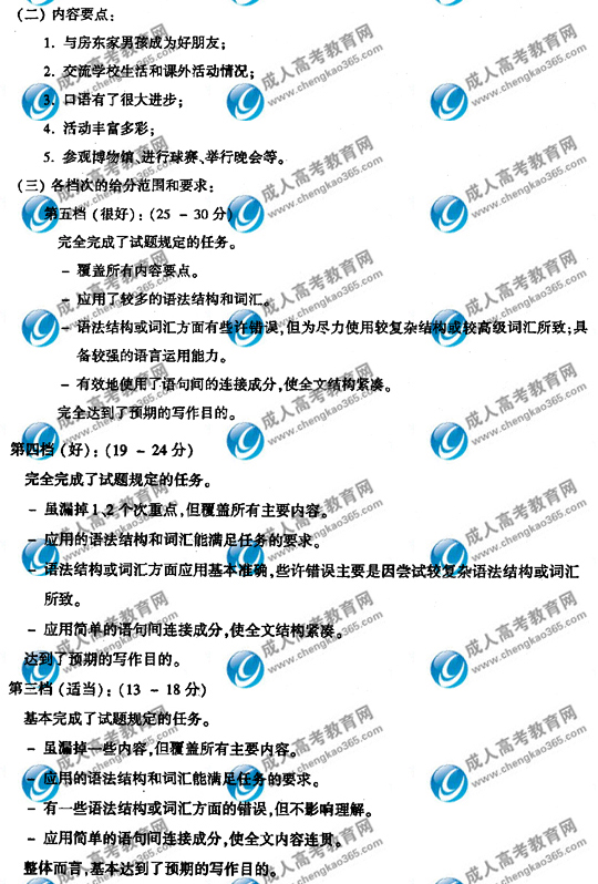 hspace=0