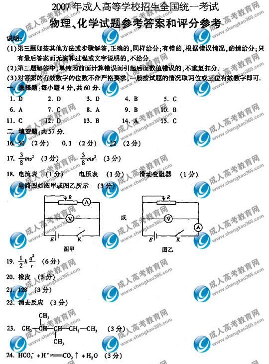 hspace=0