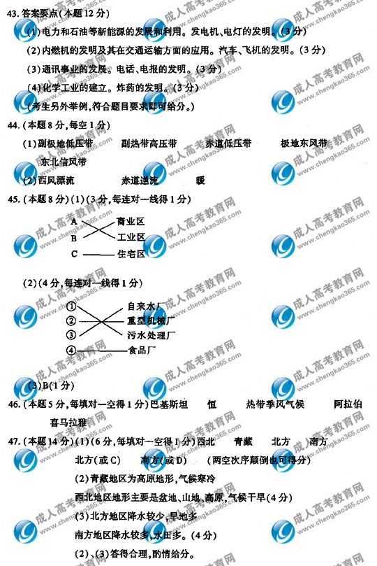 hspace=0