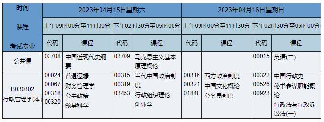 B030302 行政管理学