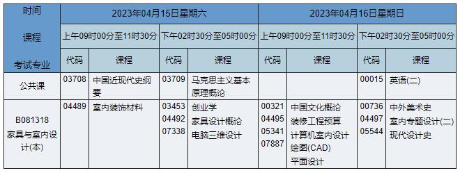 B081318 家具与室内设计