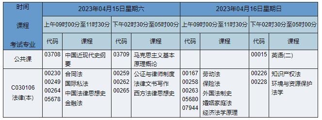 C030106 法律