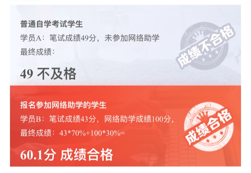 案例