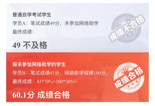 案例