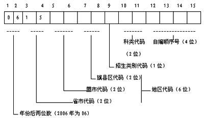 hspace=0