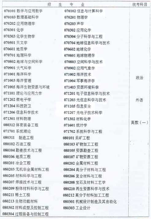 hspace=0