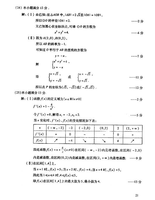 hspace=0