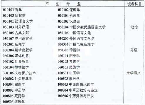 hspace=0