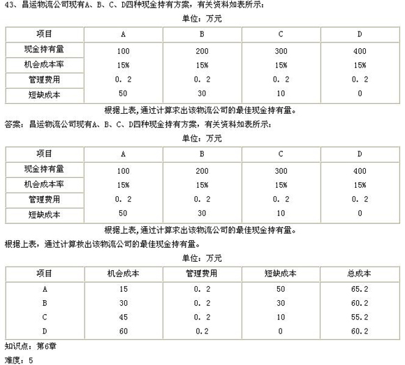 自考模拟试题