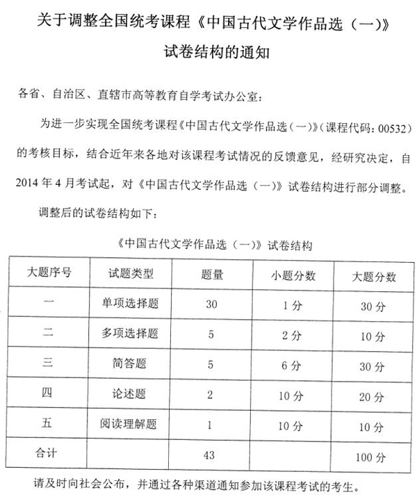 试卷结构调整