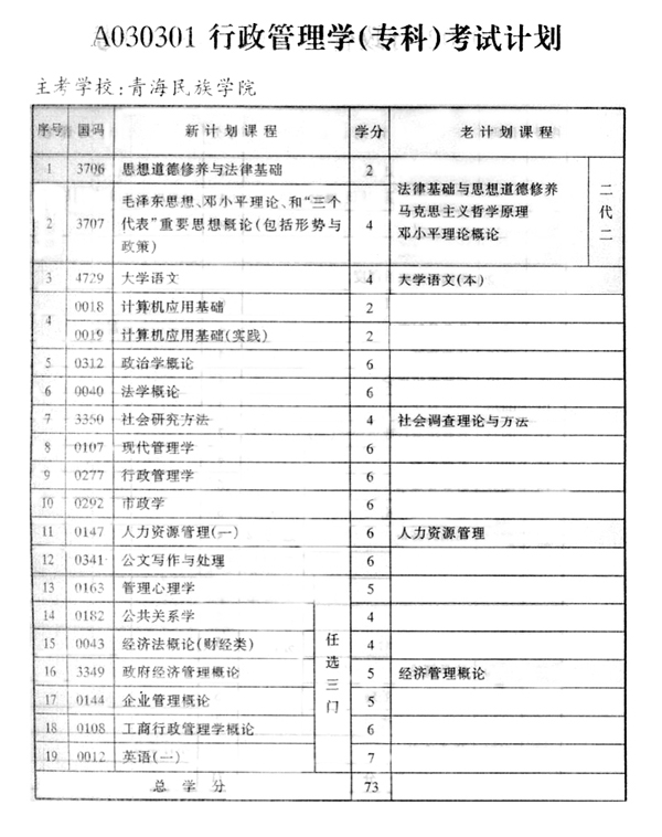 青海考试计划