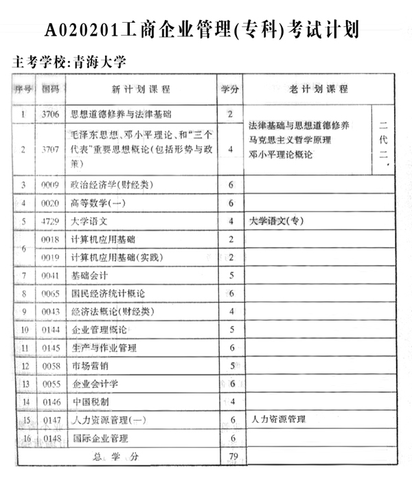 青海考试计划