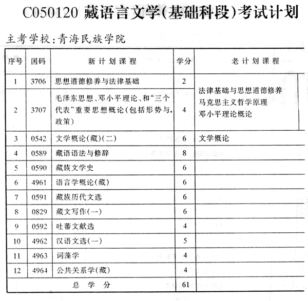 青海考试计划