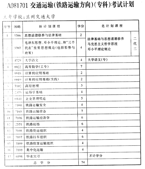 青海考试计划